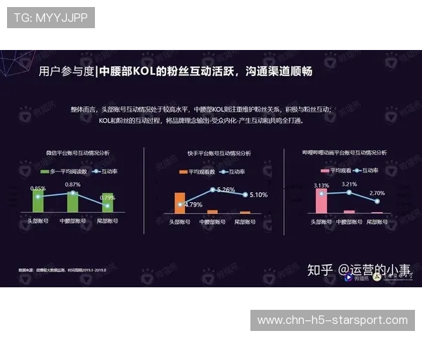 球队社媒粉丝数破百万品牌价值持续提升,哪个球队粉丝最多 球队社媒粉丝数破百万品牌价值持续提升,哪个球队粉丝最多