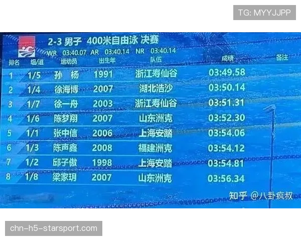 运动表现数据在辅助教练员制定赛前战术的实证作用（124 ）